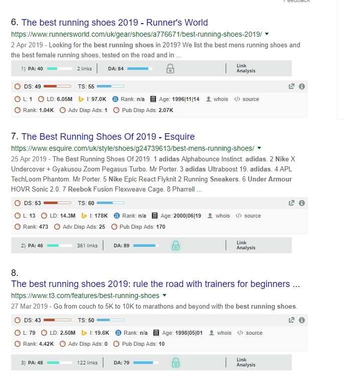 seo - best running shoes serp moz
